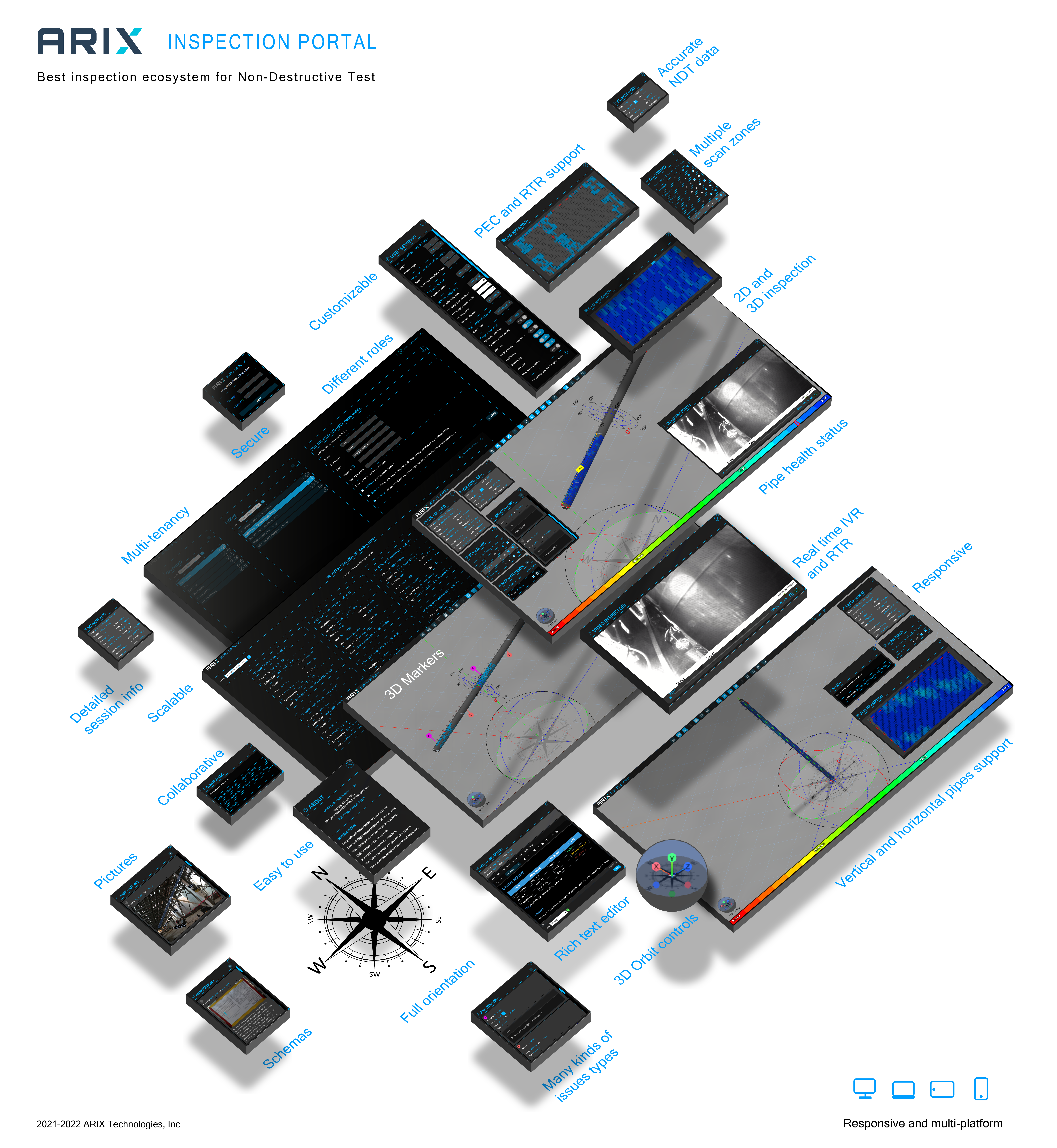 Arix Inspection Portal v.1